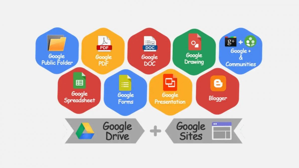 Tạo Social Entity với Google Stachking