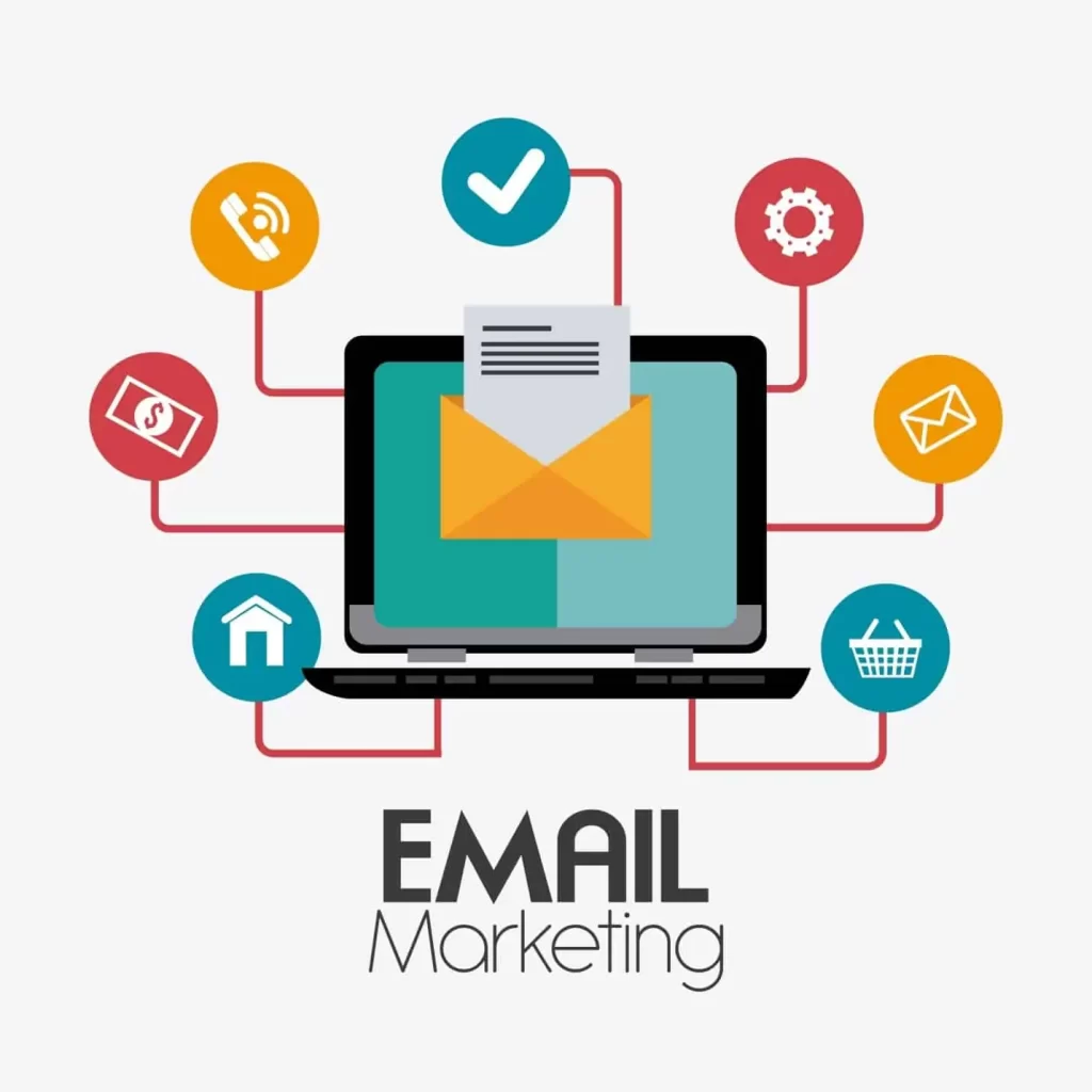 Chi phí triển khai Email Marketing bao nhiêu mỗi tháng