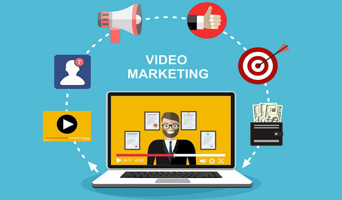 Tìm kiếm và tiếp cận khách hàng tiềm năng qua video miễn phí